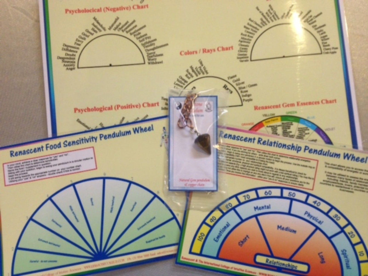 Pendulum Kit Book (3 x Charts, Crystal Healing Book + Gemstone Pendulum)