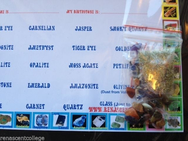 Gemstone Identification DIY Kit