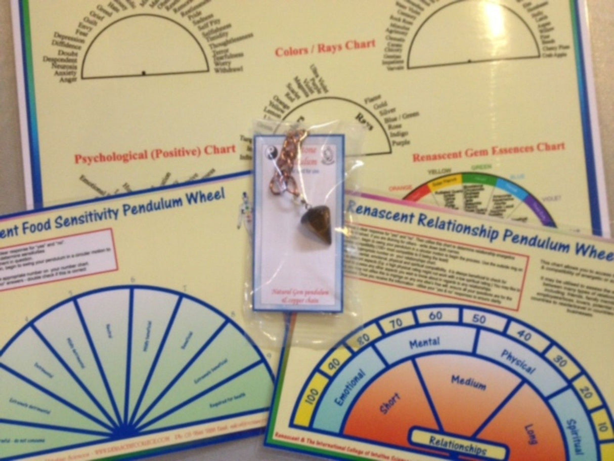 Pendulum Kit Book (3 x Charts, Crystal Healing Book + Gemstone Pendulum)