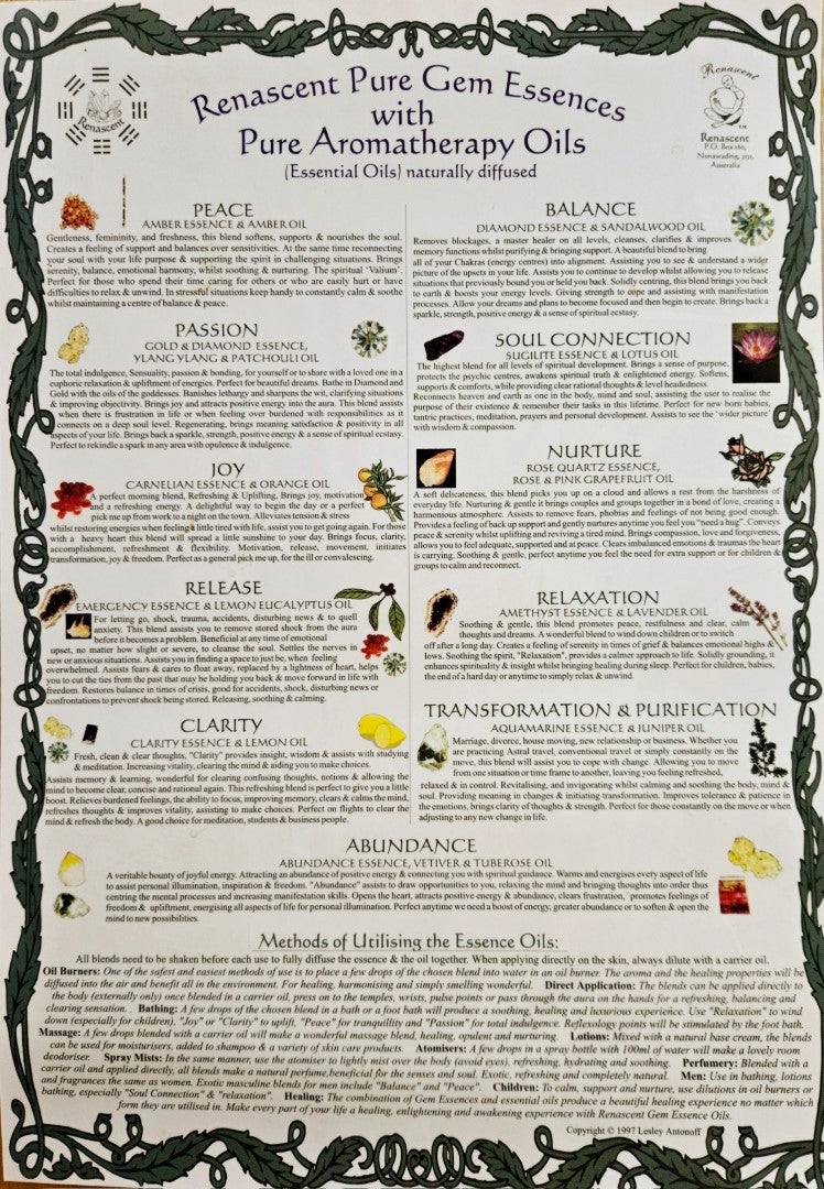 ($100+ Spend) Essence Oil Poster FREEBIE