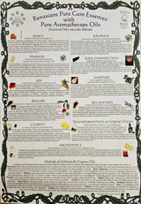 ($100+ Spend) Essence Oil Poster FREEBIE