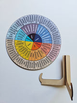 Kinesiology Energy Wheel Positive Mental Health Wellbeing on stand