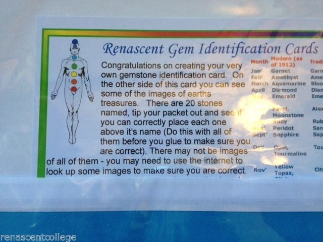 Gemstone Identification DIY Kit