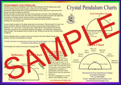 Pendulum Kit (Charts Book & Pendulum)