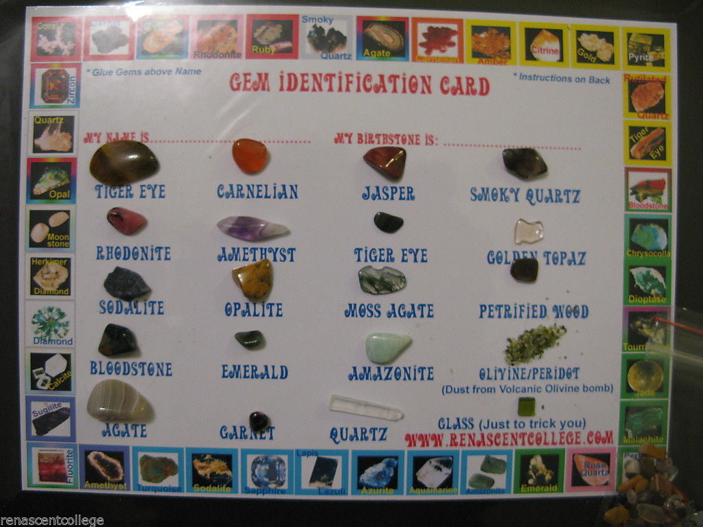 Gemstone Identification DIY Kit