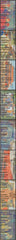 Ruler Auspicious Measurements Feng Shui Divination